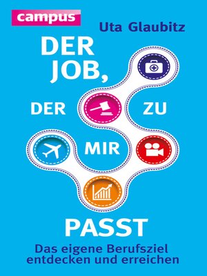 cover image of Der Job, der zu mir passt